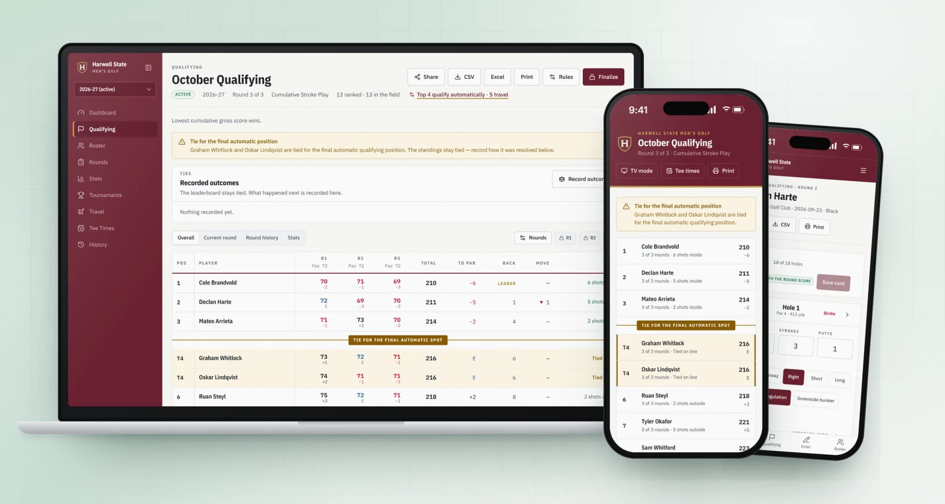 Aced Coaching qualifying and scorecard screens using fictional Harwell State data